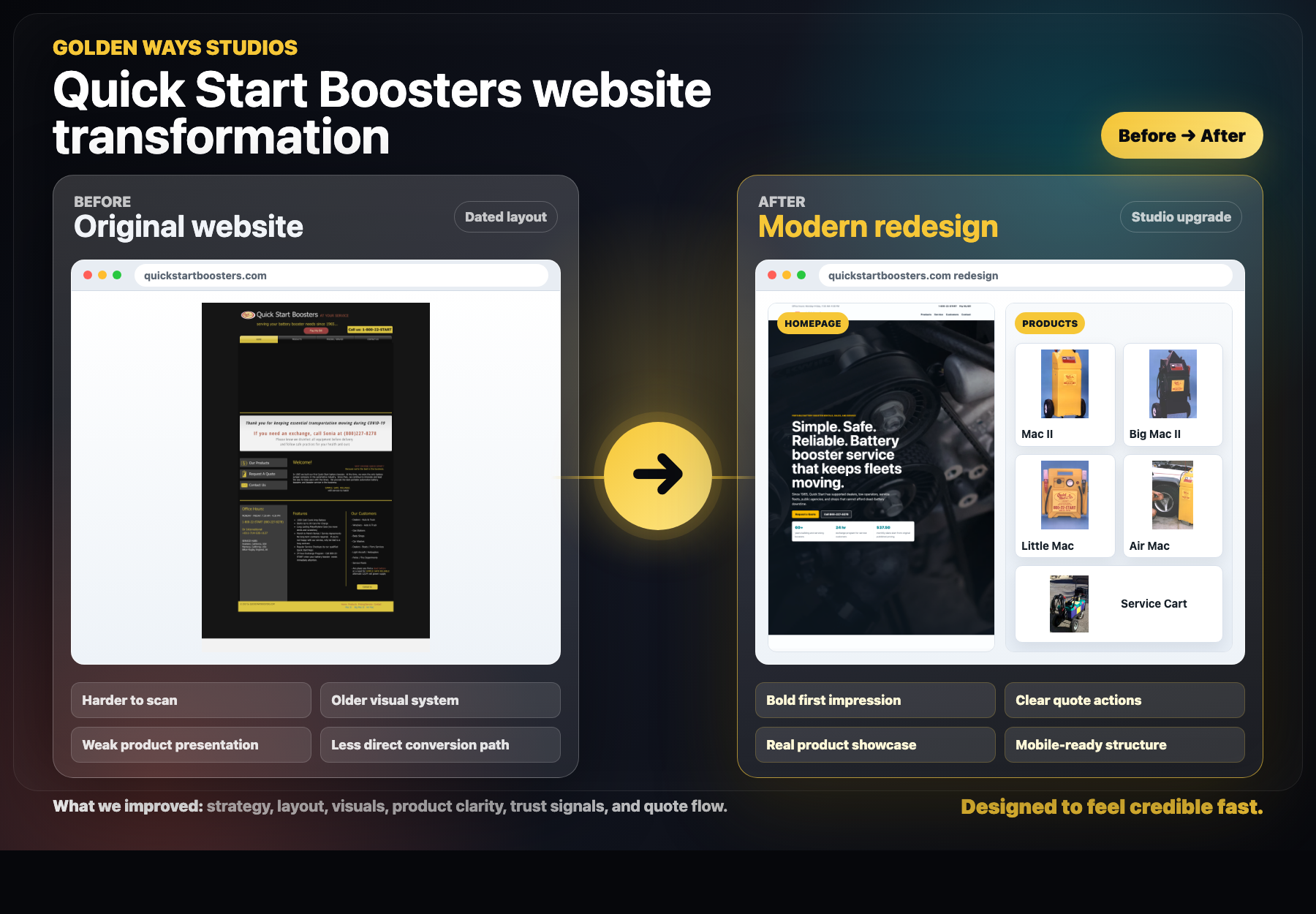 QuickStart Boosters website transformation concept